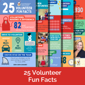25 Volunteer Fun Facts